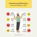 Japanese Age Milestones